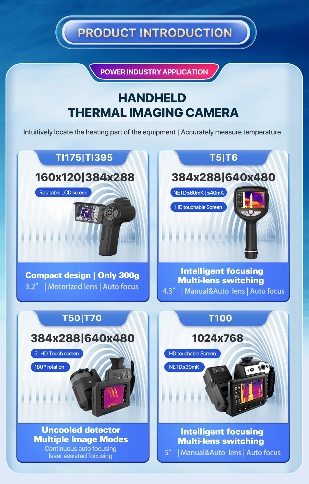 Thermal Imager for Industrial, Thermal Imaging Camera for Electrical & Industrial IR Camera